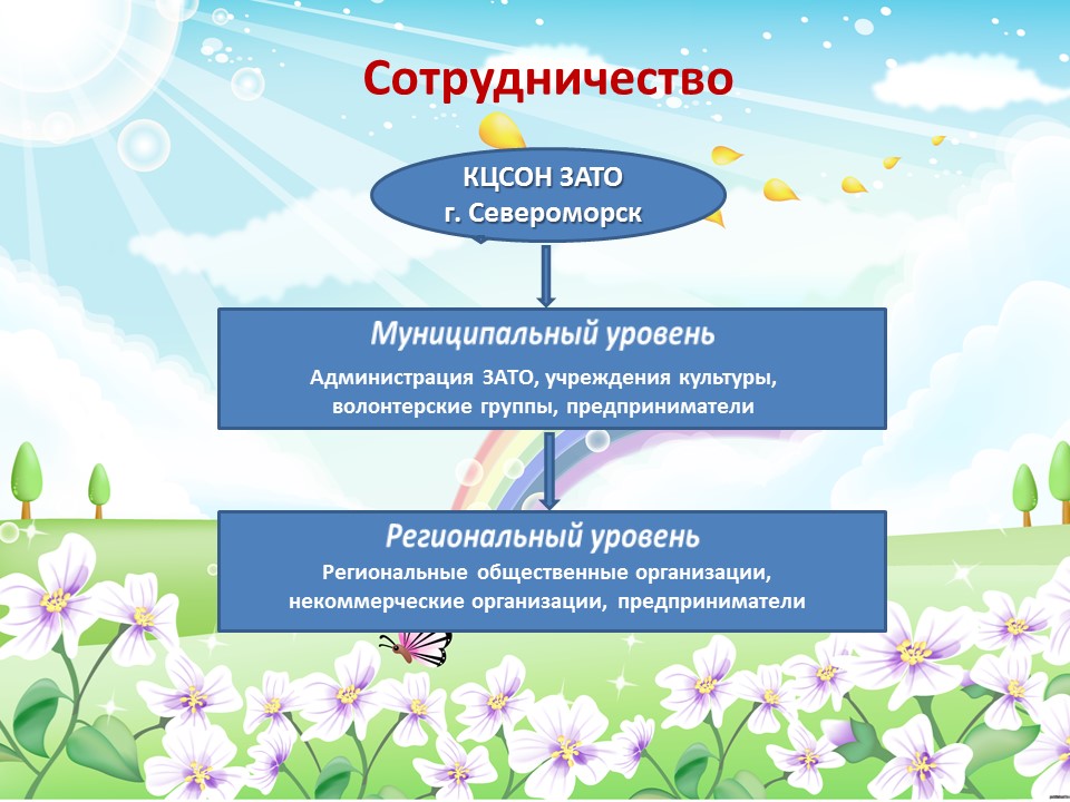 Слайд7