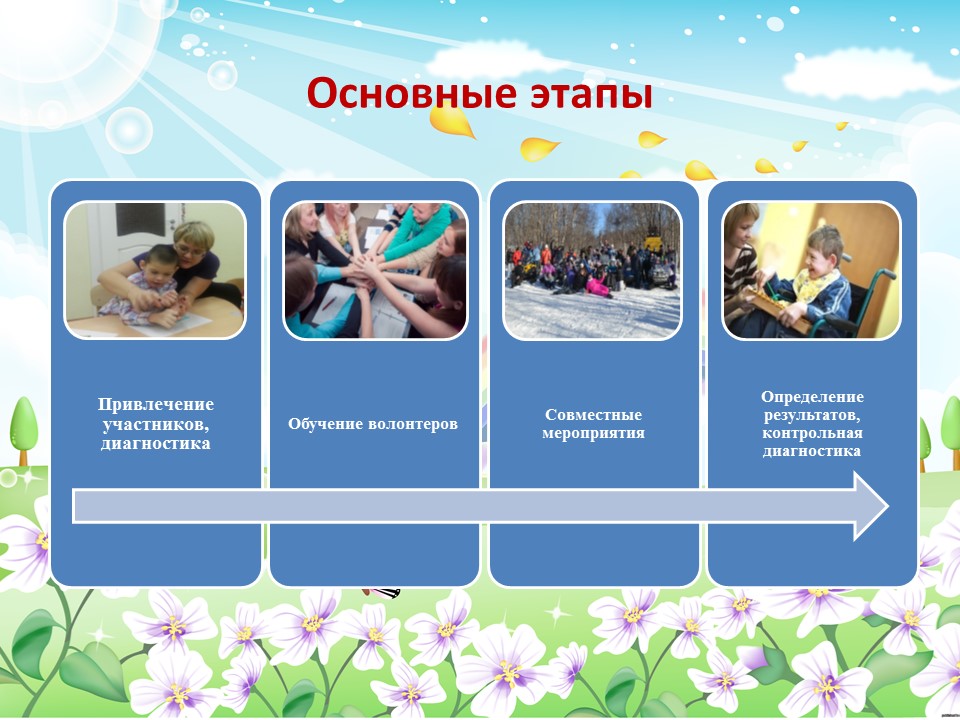 Слайд8
