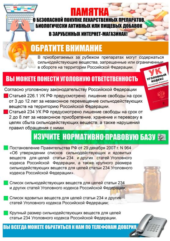 Памятка о покупке лекарств