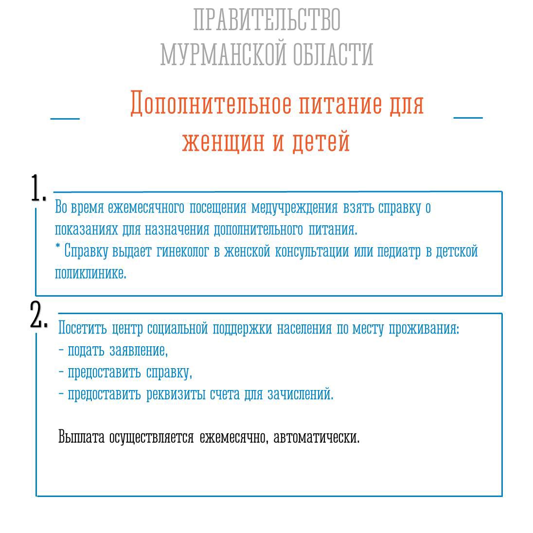 дополнительное питание