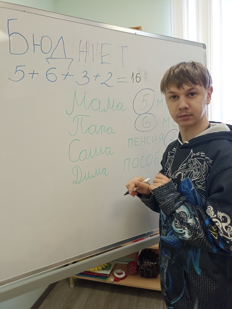 финграмотность